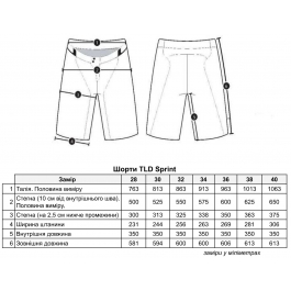 Штани TLD Sprint Short [Navy] Розмір XXL