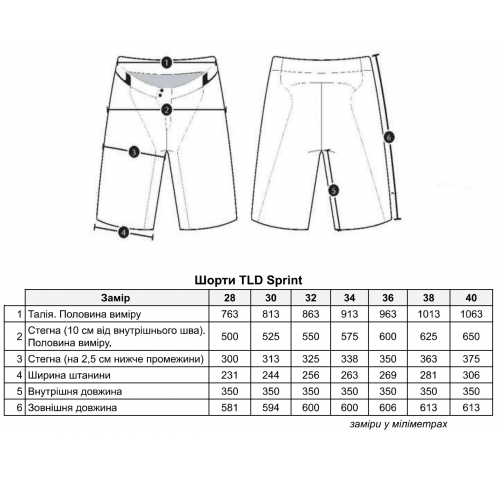 Штани TLD Sprint Short [Navy] Розмір XXL