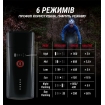 Велофара Sigma Buster 1100