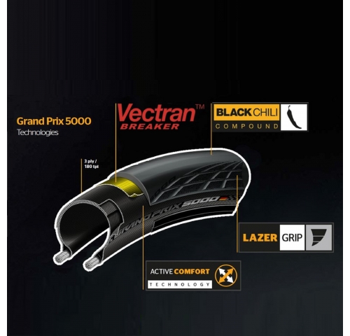Покрышка Continental Grand Prix 5000 28" | 700 x 25C черная/кремовая складная skin