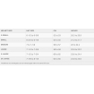 Вело шолом фуллфейс TLD D4 Mips Carbon, [CORSA SRAM RED] M