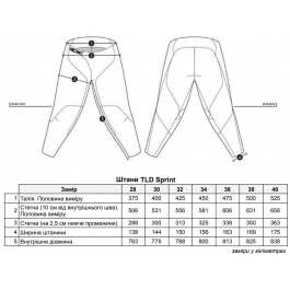Штани TLD Sprint Pant [MARINE] розмір M