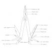 Мультитул Ice Toolz 15-Function: плоскогубці, кусачки, ніж, викрутки +/- 2,5; 5; 7мм, шило, Мультитул Ice Toolz 15-Function: плоскогубці, кусачки, ніж, викрутки +/- 2,5; 5; 7мм, шило,