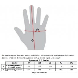Рукавички TLD Swelter Glove [Charcoal] розмір Lg