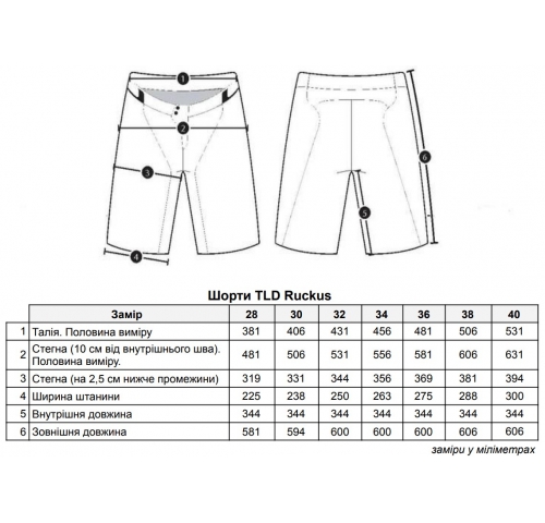 Велошорти TLD Ruckus Short Shell [Green] розмір XL