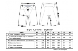 Велошорти TLD Skyline AIR Short [Marine] розмір XL