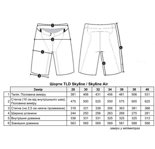 Велошорти TLD Skyline AIR Short [Marine] розмір M