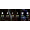 Комплект світла Sigma Buster 1100 / Buster RL 150 K-Set