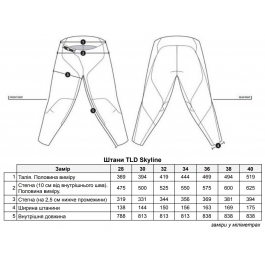 Штаны TLD SKYLINE PANT Digi [Camo Spruce] 32