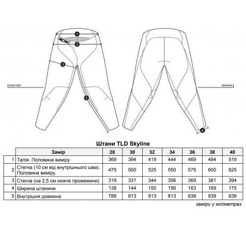 Штаны TLD SKYLINE PANT Digi [Camo Spruce] 32