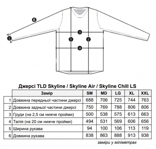 Штаны TLD SKYLINE PANT Digi [Camo Spruce] 36