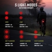 Комплект світла Sigma Buster 1100 / Buster RL 150 K-Set