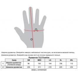 Рукавички TLD FLOWLINE GLOVE Camo [Army Green] XXL